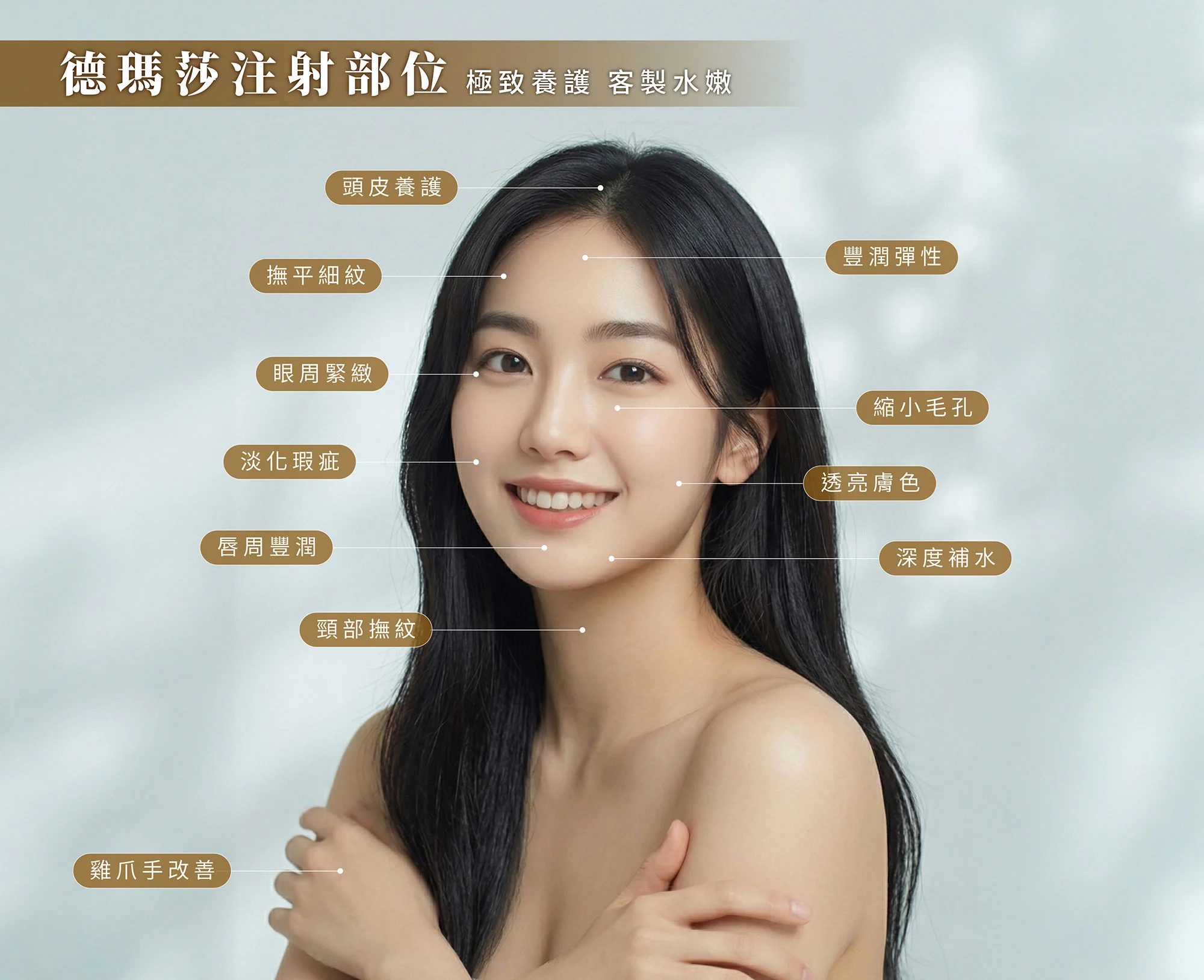 德瑪莎水光-治療範圍