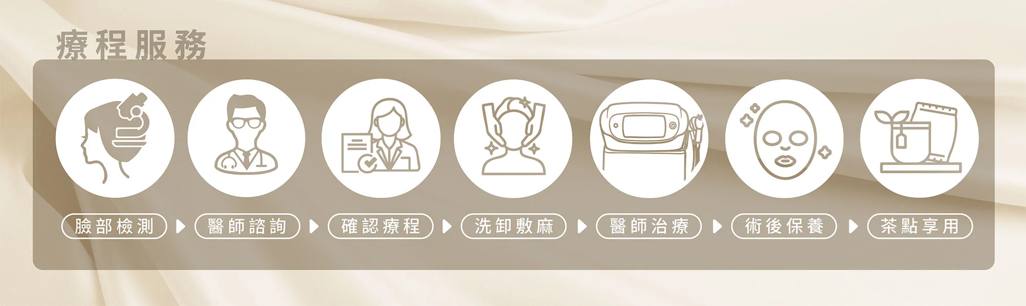 德瑪莎水光-daycation