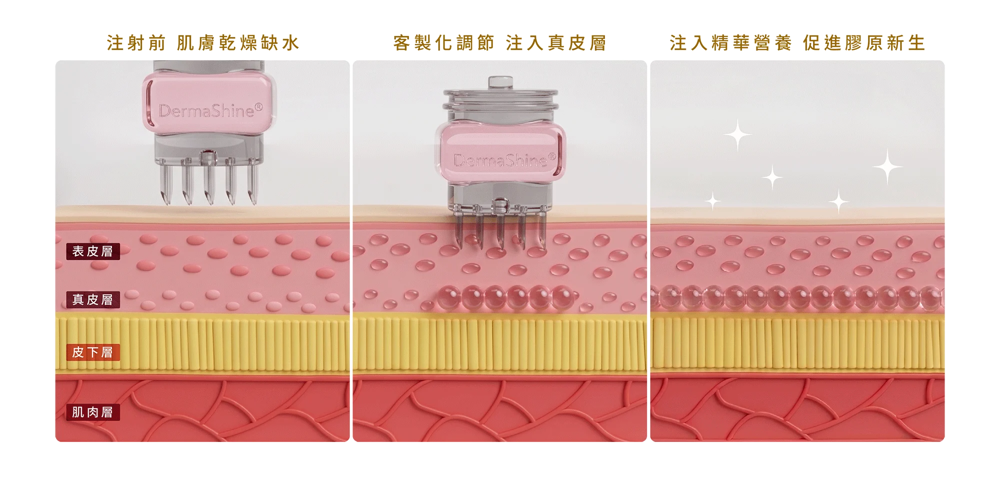 德瑪莎水光-三大特色