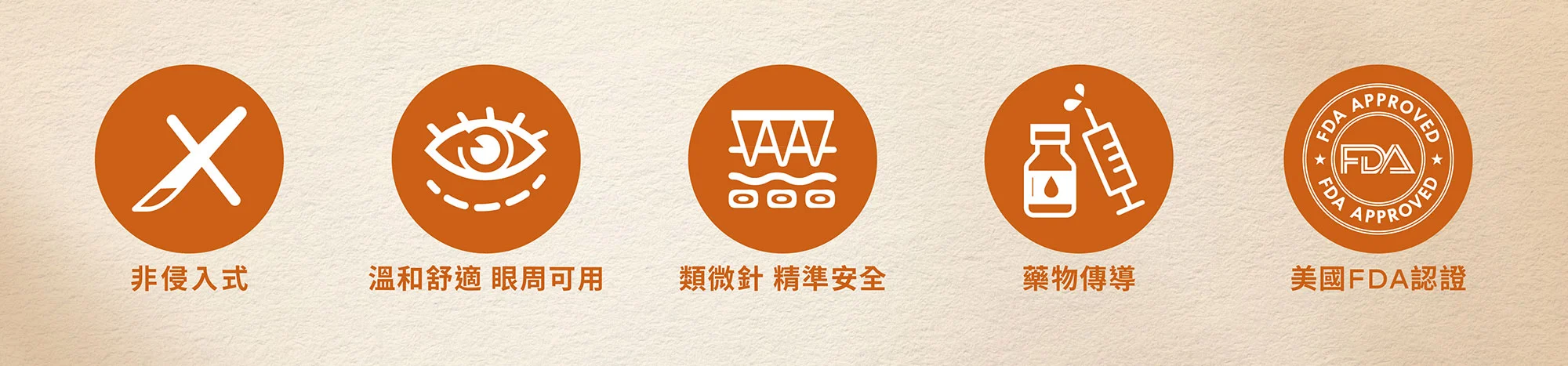 Web 提可塑 04
