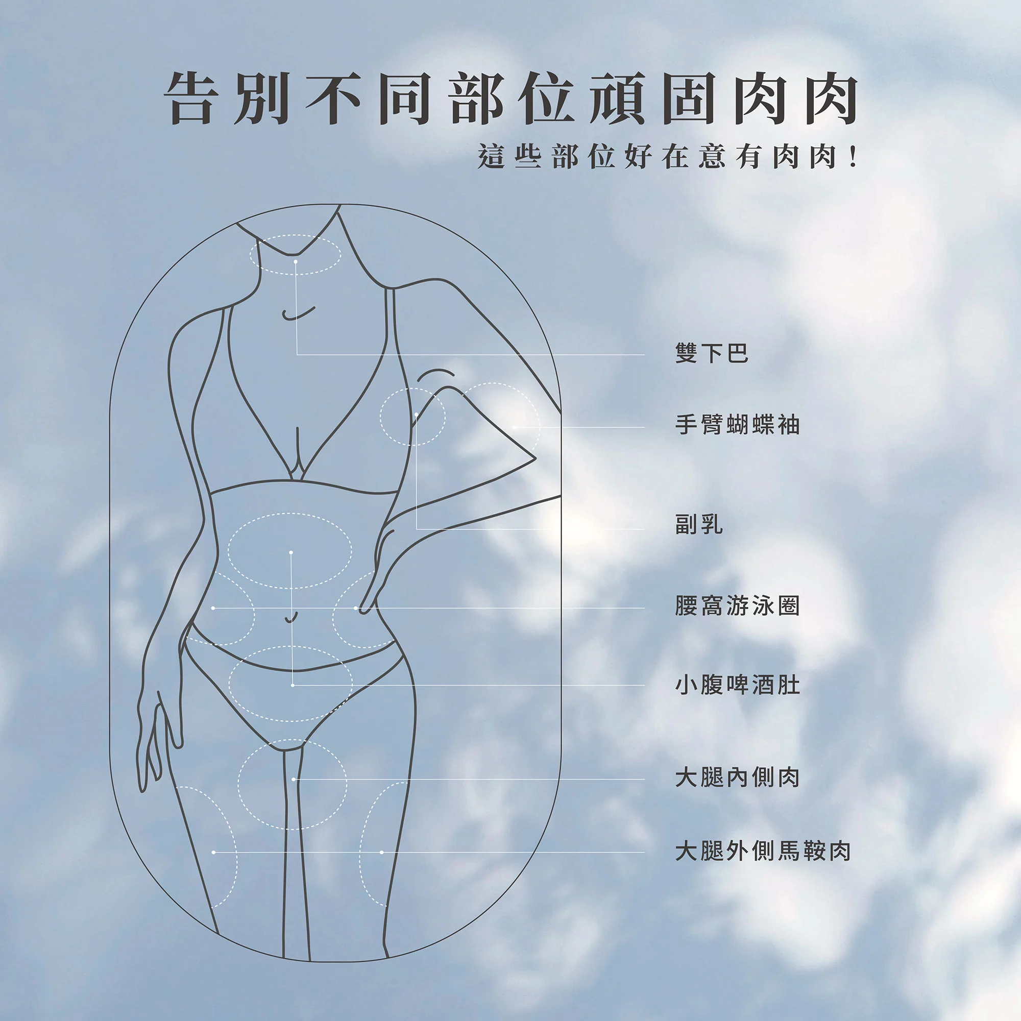 Web 冷凍減脂 05