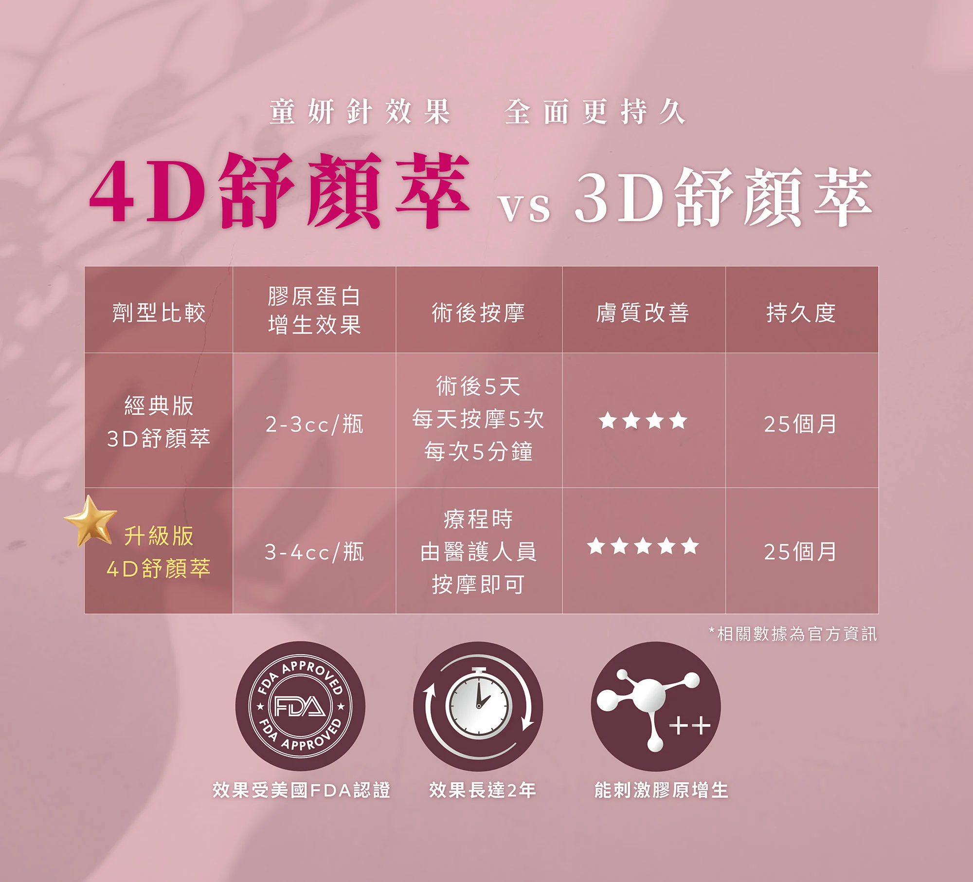 Web 4d 05