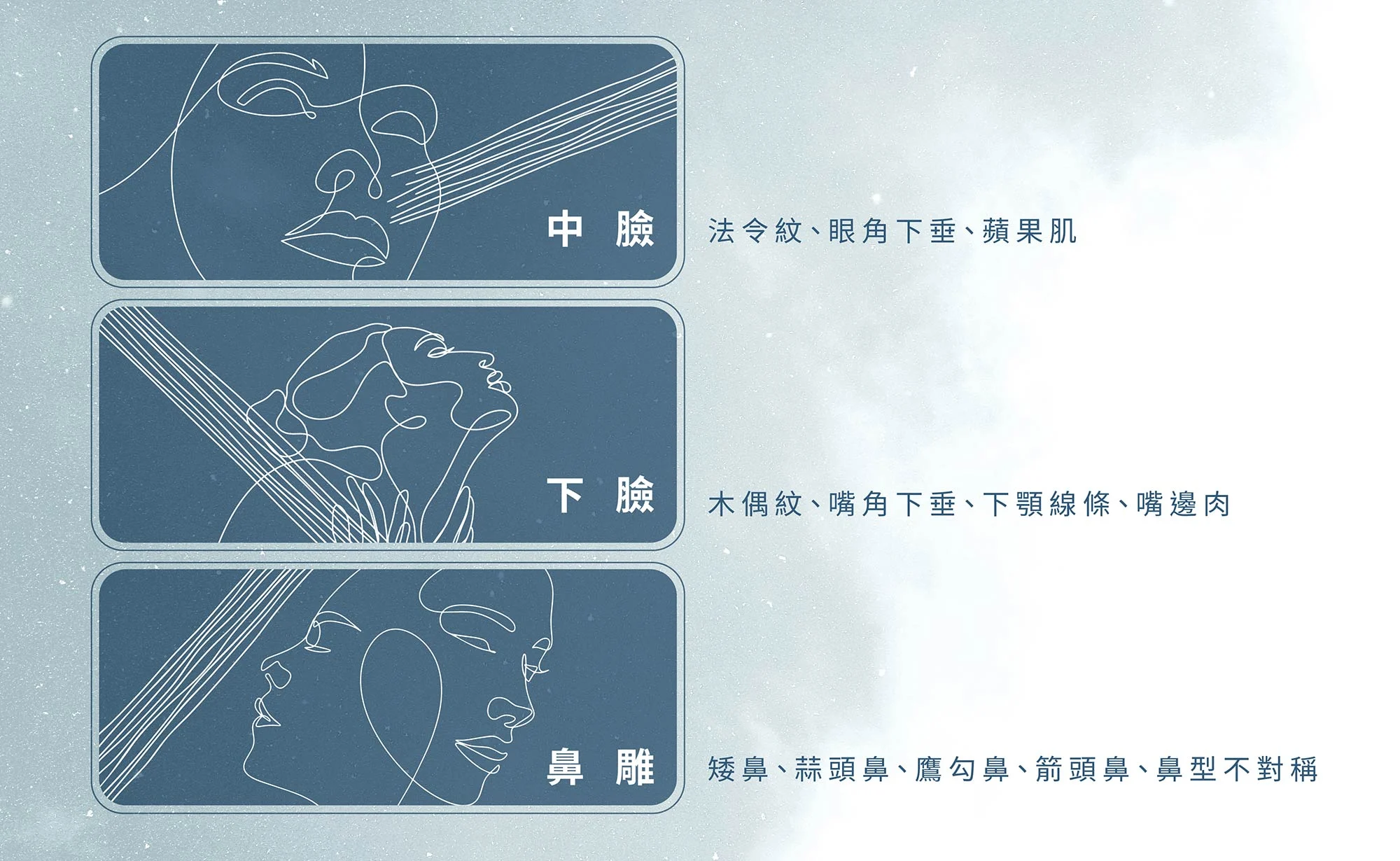 埋線 03