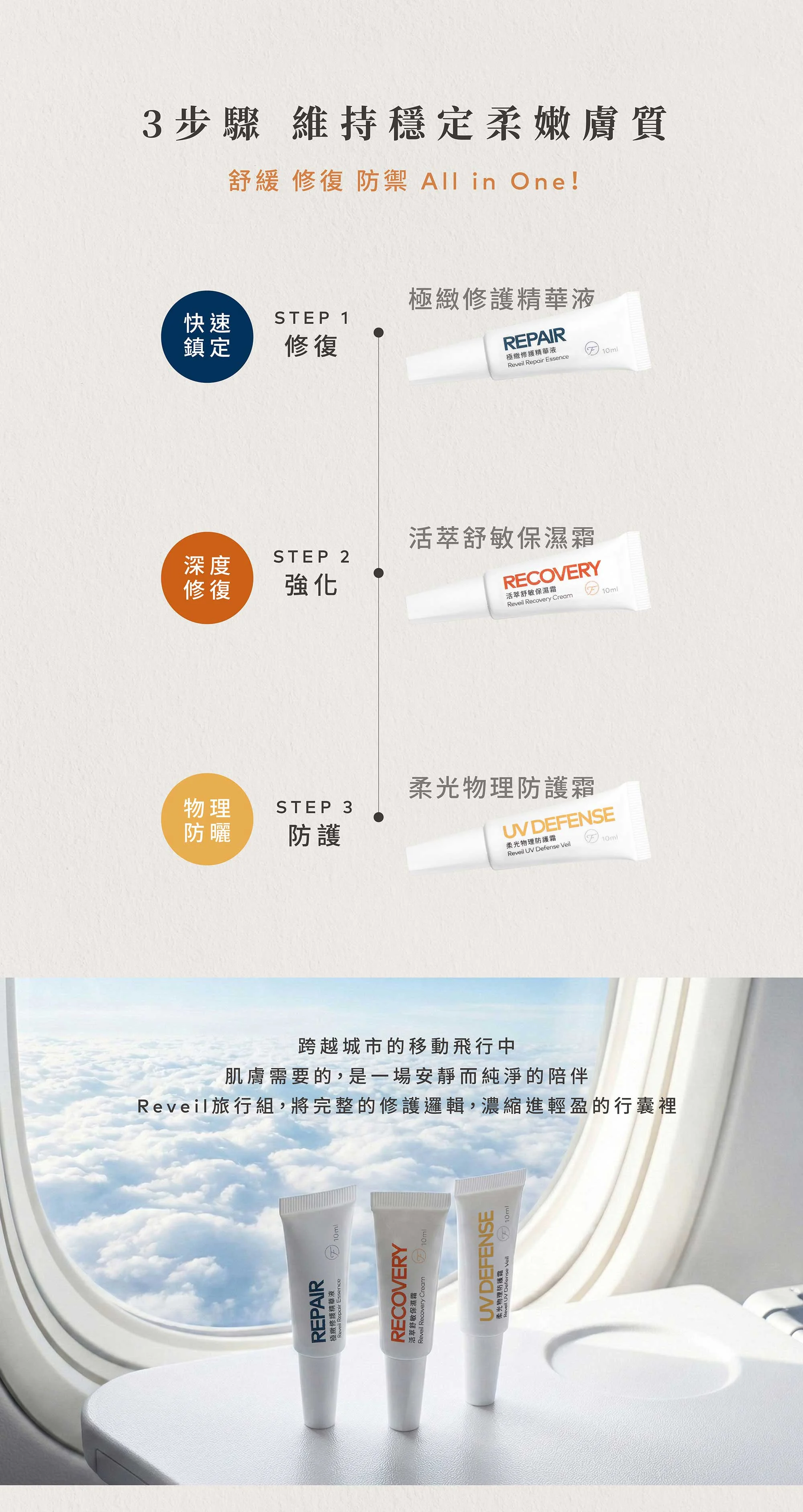 吾霏 Reveil保濕修護三件組 旅行用