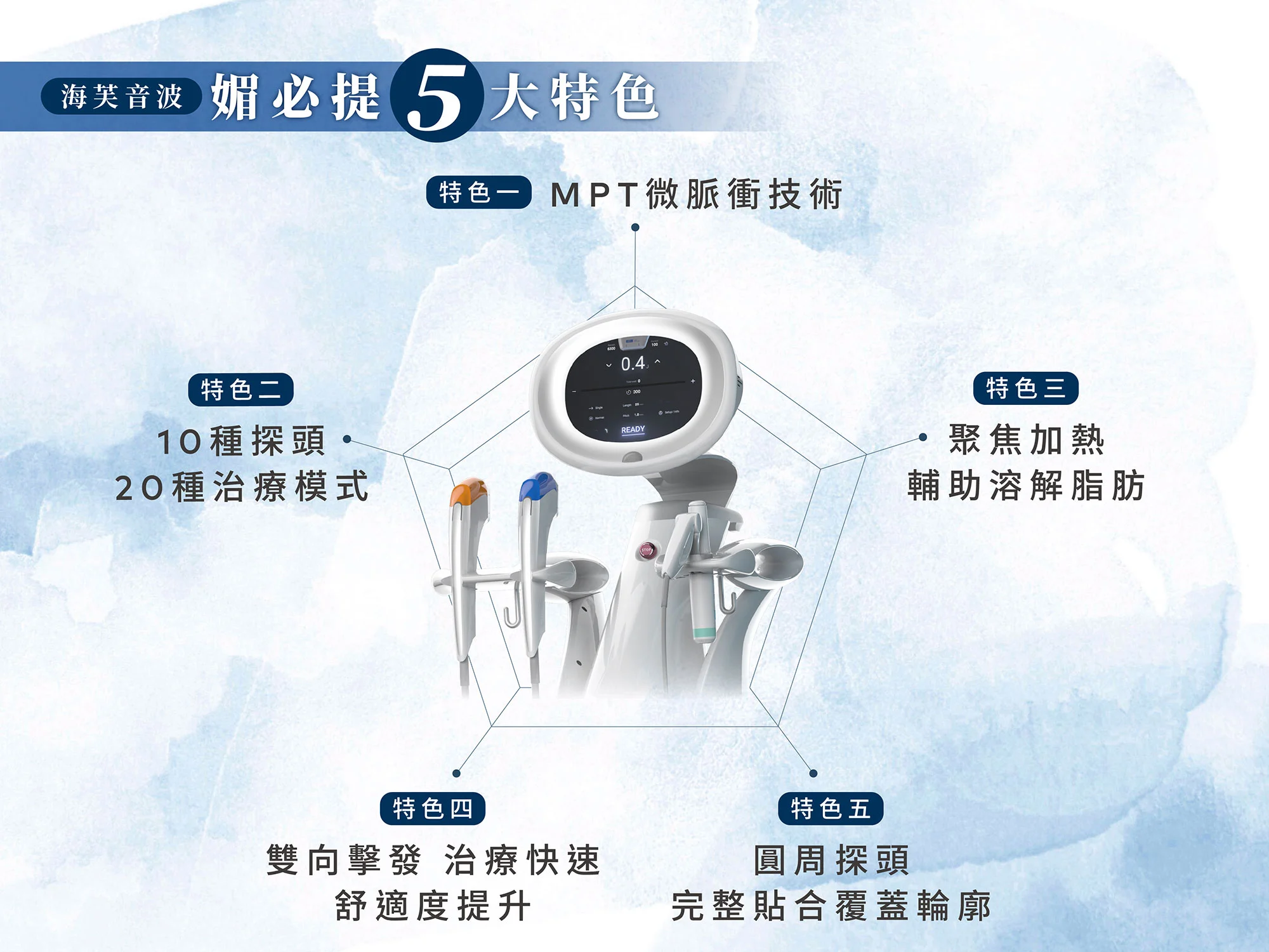 媚必提mpt-五大特色