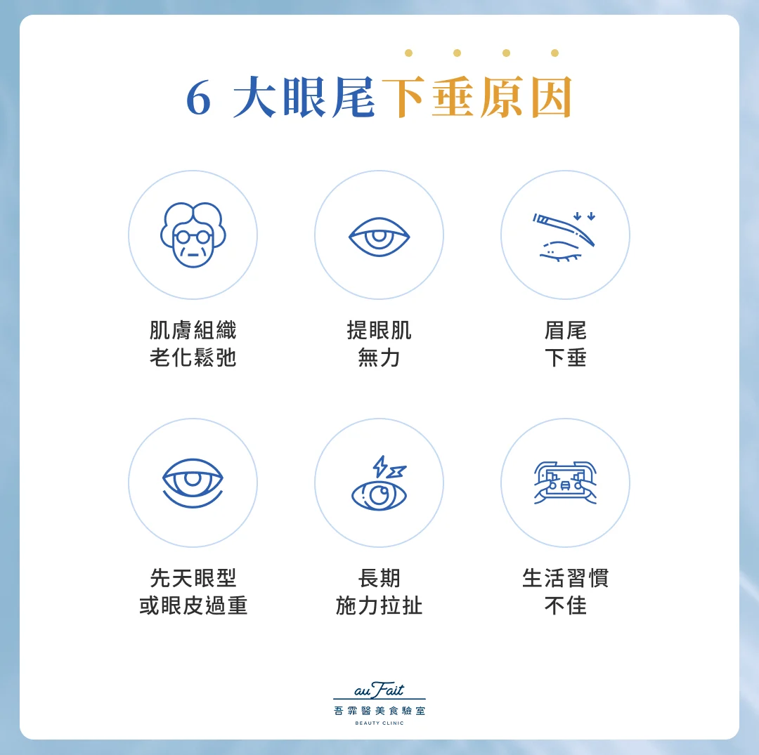 6 大眼尾下垂原因