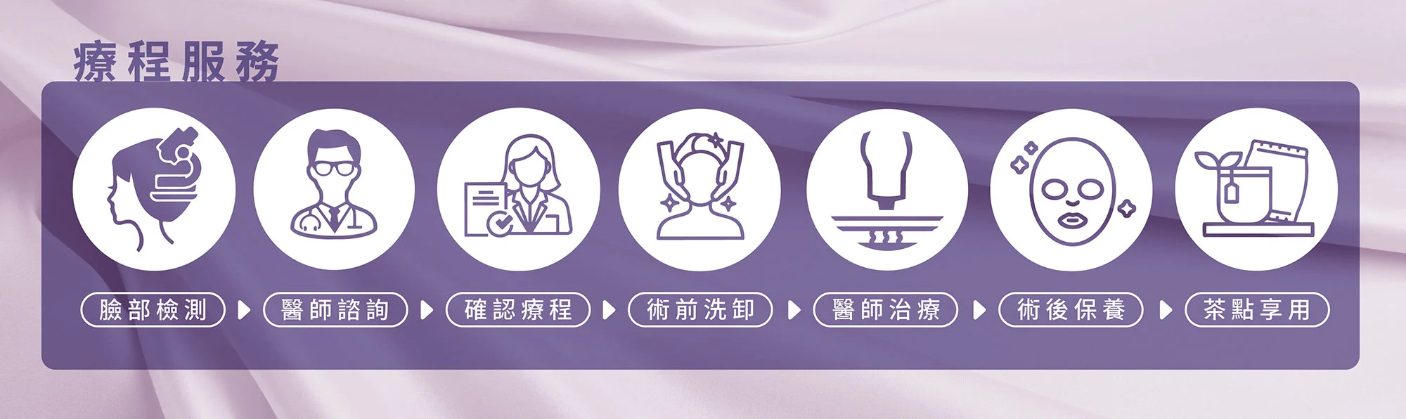 吾霏daycation plan