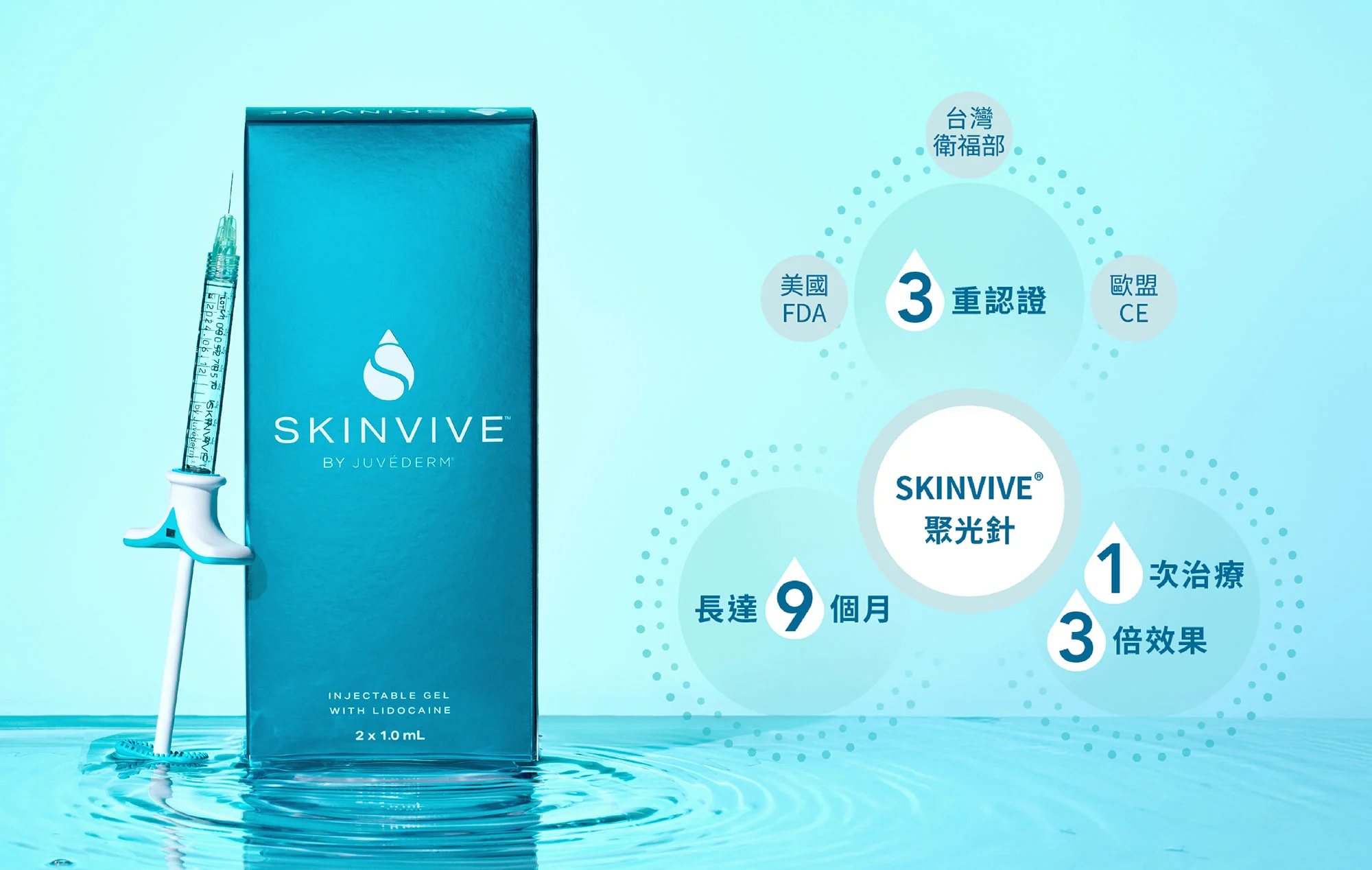 聚光針SKINVIVE-3大優勢