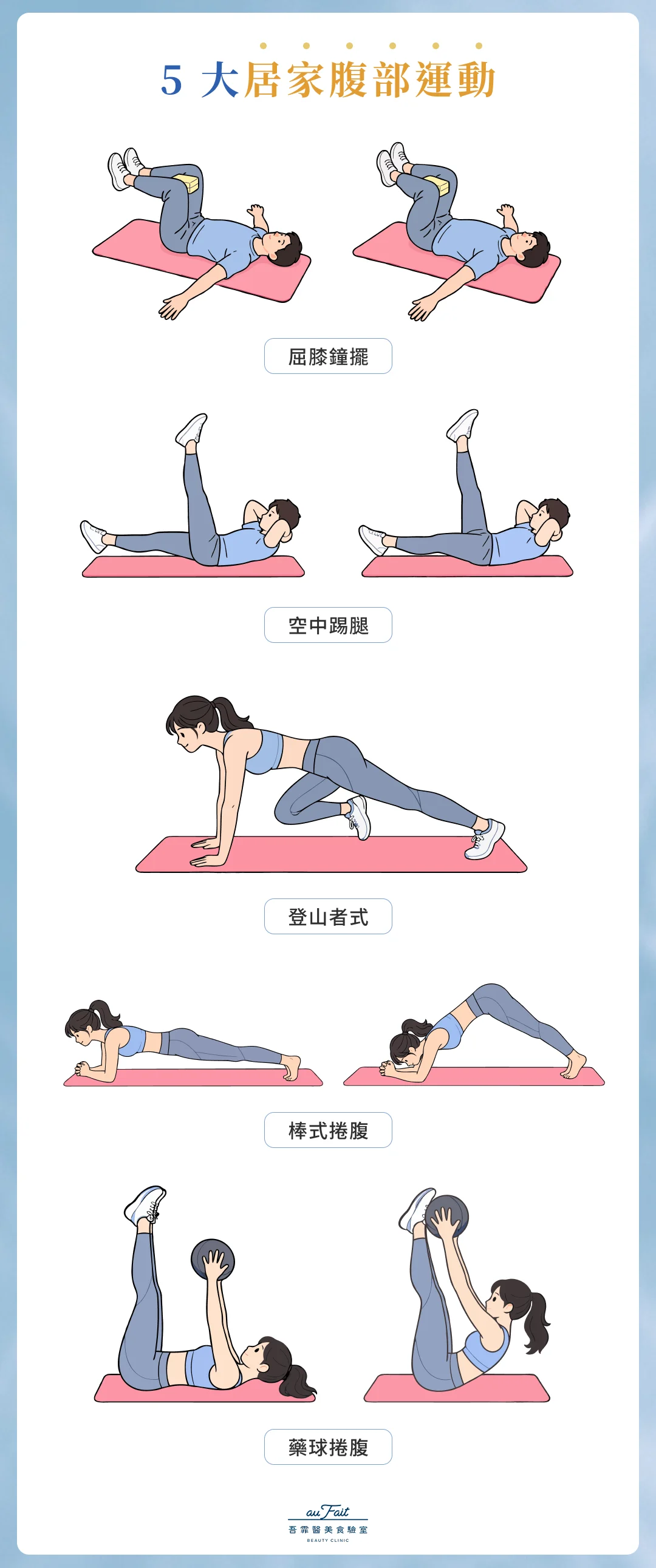 5 大居家腹部運動