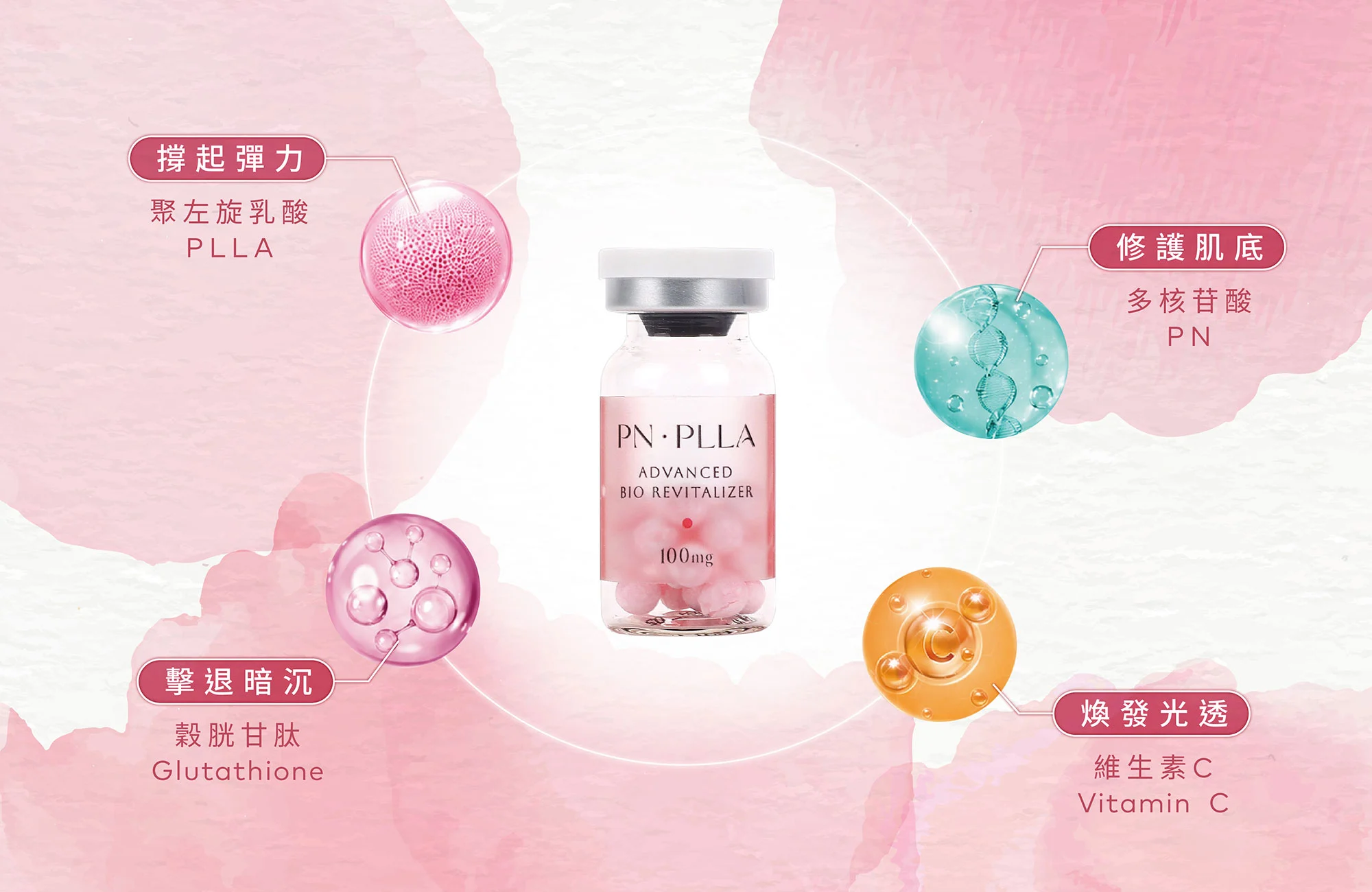 Pinklla超導復活粉光瓶-核心成分