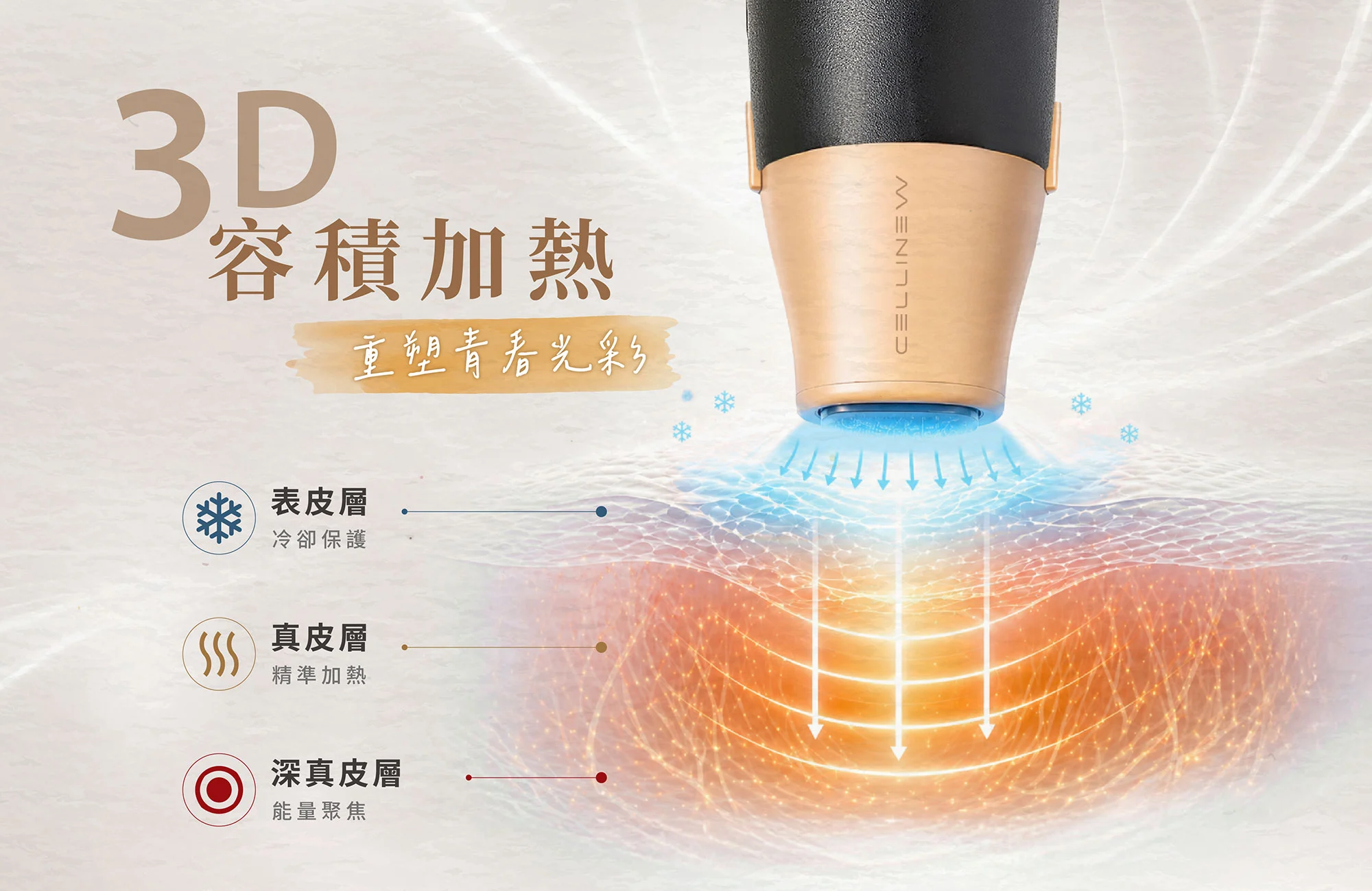 犀利電波-3D容積式加熱