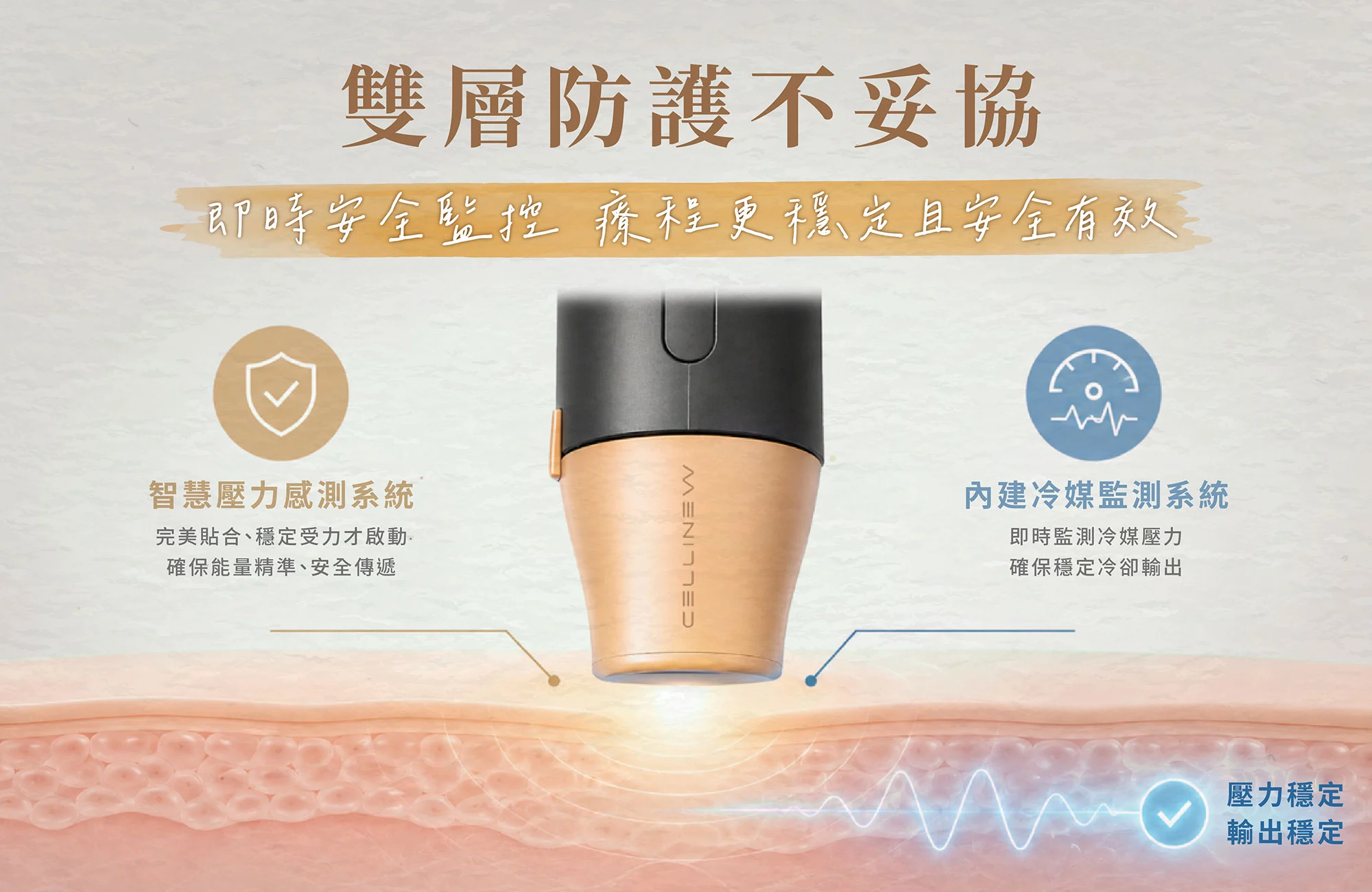 犀利電波-即時安全監控系統