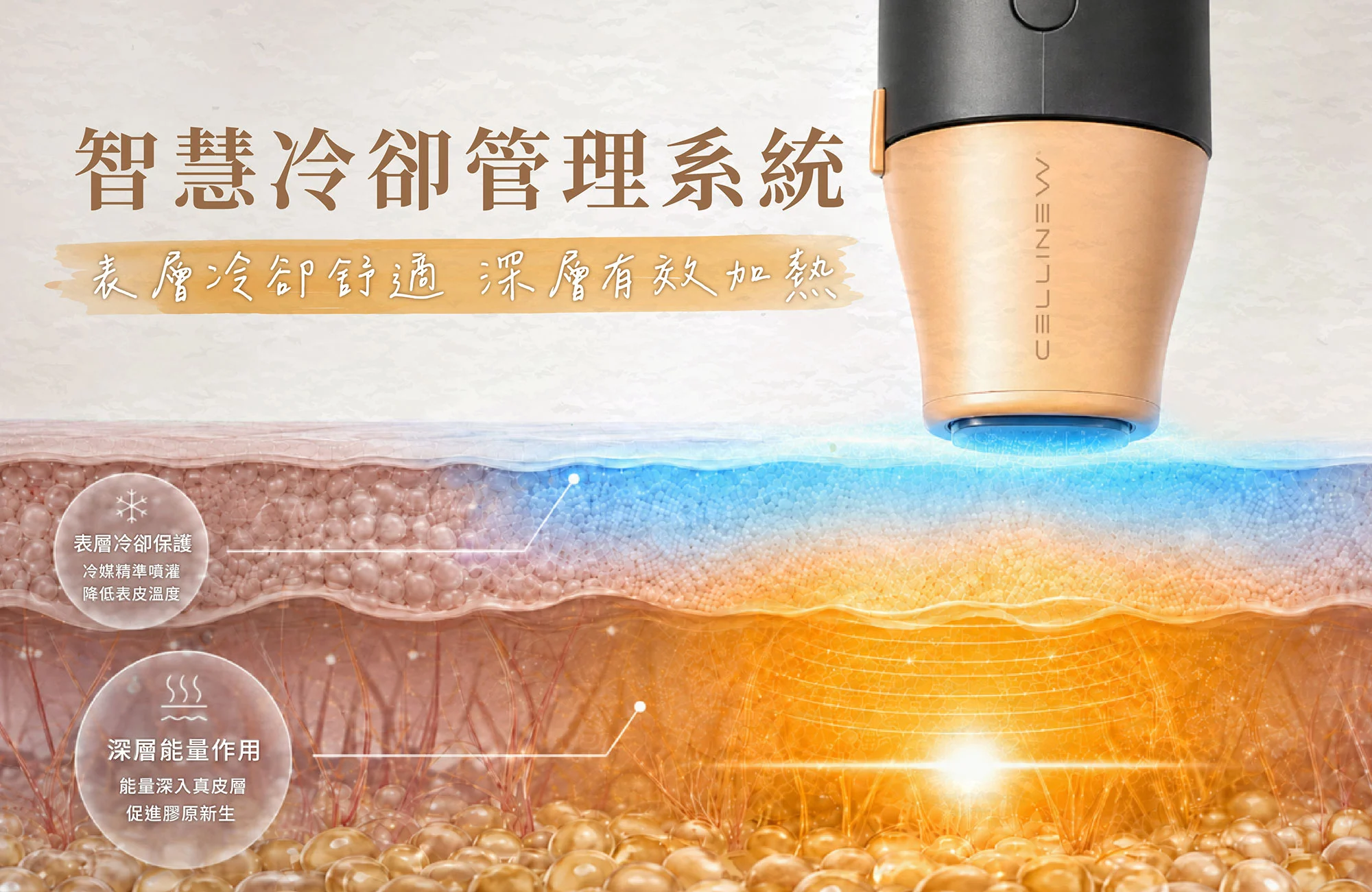 犀利電波-智慧冷卻管理系統